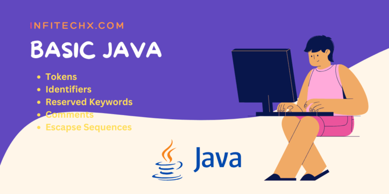 Basic Java